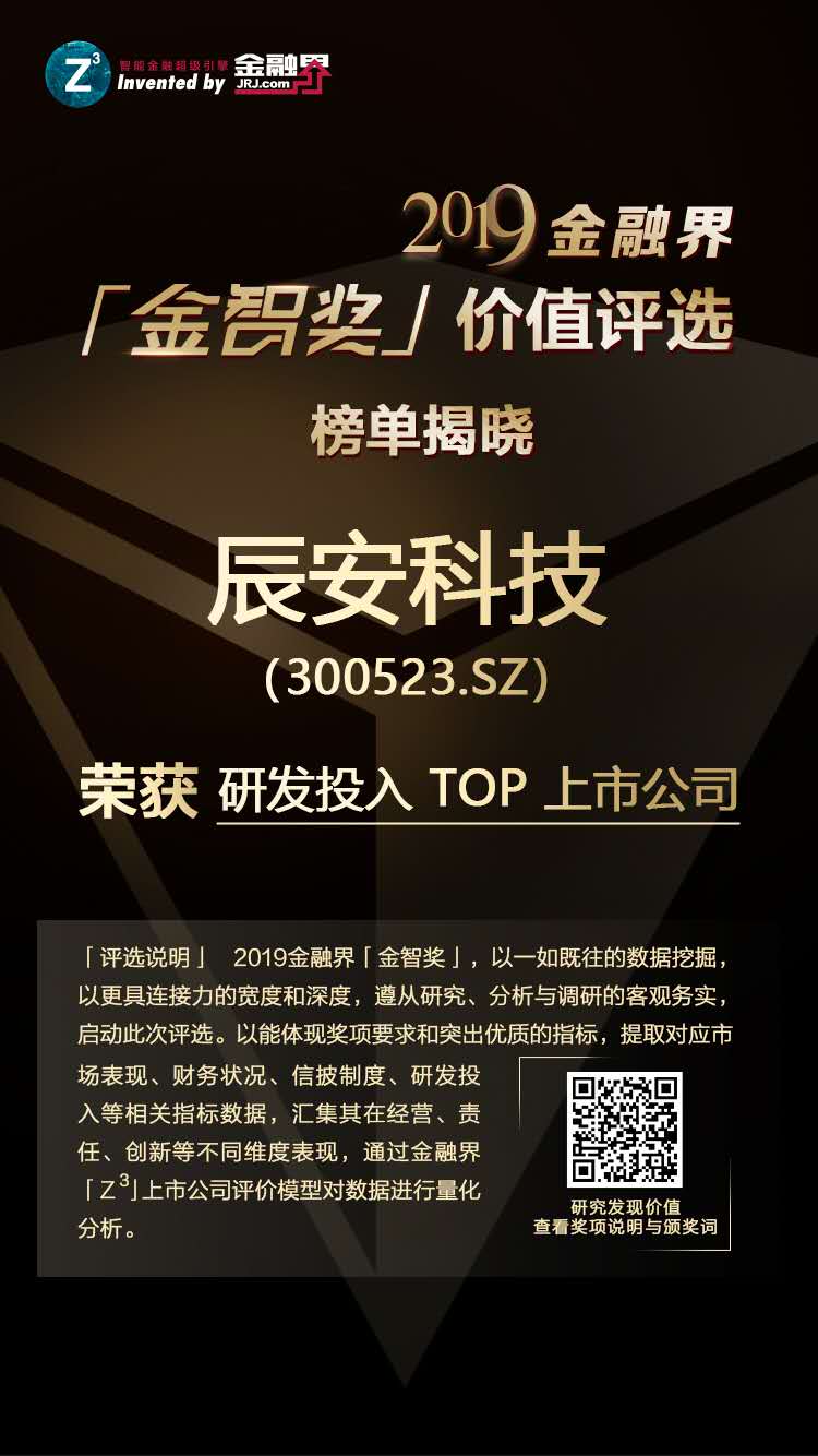 利来老牌国际官网app科技荣获2019金融界「金智奖」研发投入TOP上市公司 利来老牌国际官网app科技荣获2019金融界「金智奖」研发投入TOP上市公司
