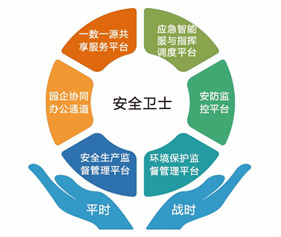 2018中国化工园区与工业生长论坛 利来老牌国际官网app科技精彩亮相 备受用户关注 2018中国化工园区与工业生长论坛 利来老牌国际官网app科技精彩亮相 备受用户关注