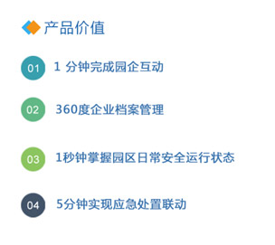2018中国化工园区与工业生长论坛 利来老牌国际官网app科技精彩亮相 备受用户关注 2018中国化工园区与工业生长论坛 利来老牌国际官网app科技精彩亮相 备受用户关注