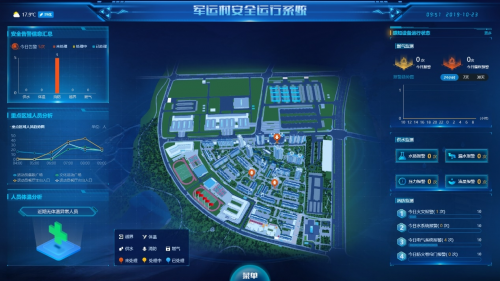 利来老牌国际官网app科技都会清静物联网,为军运会保驾护航 利来老牌国际官网app科技都会清静物联网,为军运会保驾护航
