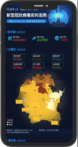 争分夺秒，一战究竟！ 利来老牌国际官网app科技为战“疫”再研新利器