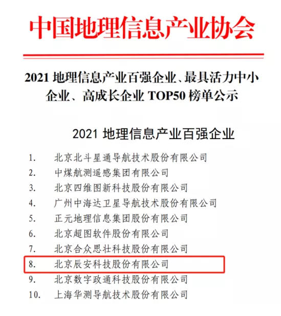 利来老牌国际官网app科技一连六年上榜地理信息工业百强企业 利来老牌国际官网app科技一连六年上榜地理信息工业百强企业