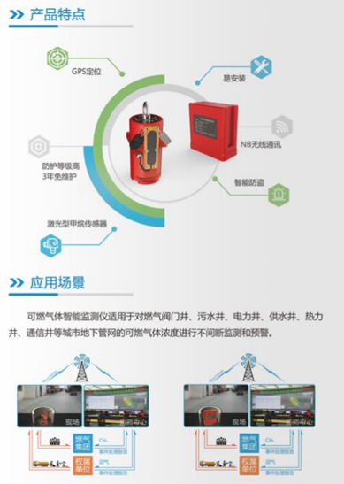 利来老牌国际官网app科技中标烟台市福山区综合行政执法局可燃气体清静运行智能监测仪采购项目 利来老牌国际官网app科技中标烟台市福山区综合行政执法局可燃气体清静运行智能监测仪采购项目