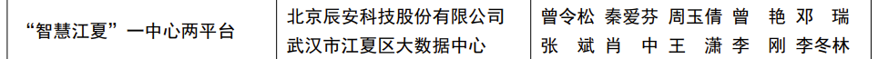 喜讯!利来老牌国际官网app科技“智慧江夏”一中心两平台项目荣获“2022中国地理信息工业优异工程”金奖 喜讯!利来老牌国际官网app科技“智慧江夏”一中心两平台项目荣获“2022中国地理信息工业优异工程”金奖