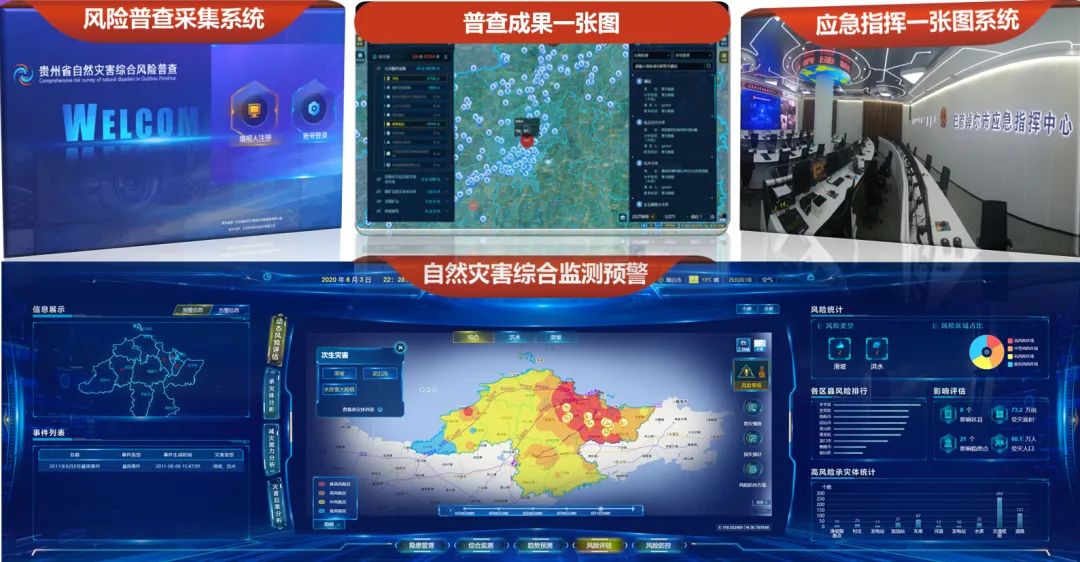 第一次天下自然灾难综合危害普查已进入收官阶段,利来老牌国际官网app科技起劲探索危害普查效果深化应用 第一次天下自然灾难综合危害普查已进入收官阶段,利来老牌国际官网app科技起劲探索危害普查效果深化应用
