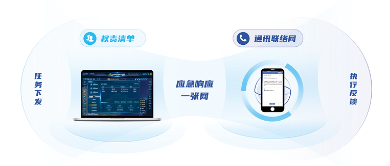 汛期已至 | 利来老牌国际官网app科技“防汛大脑”——守好三道关、防汛更心安 汛期已至 | 利来老牌国际官网app科技“防汛大脑”——守好三道关、防汛更心安