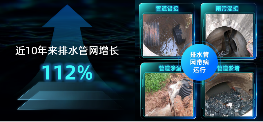 治涝减灾|利来老牌国际官网app科技化解“排”忧,消除都会清静隐患 治涝减灾|利来老牌国际官网app科技化解“排”忧,消除都会清静隐患