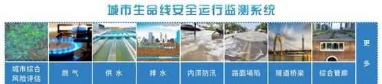 聚“势”成塔|利来老牌国际官网app科技四大优势领跑都会生命线 聚“势”成塔|利来老牌国际官网app科技四大优势领跑都会生命线