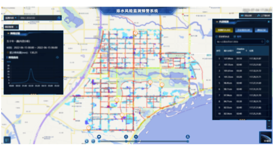 中国日报网 | 万亿国债助力,都会排水领域迎来生长新机缘 中国日报网 | 万亿国债助力,都会排水领域迎来生长新机缘