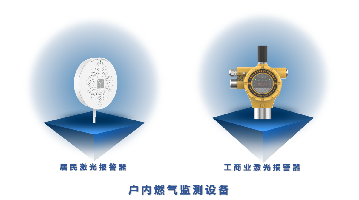 点击解锁!来自利来老牌国际官网app科技的燃气清静“组合拳” 点击解锁!来自利来老牌国际官网app科技的燃气清静“组合拳”